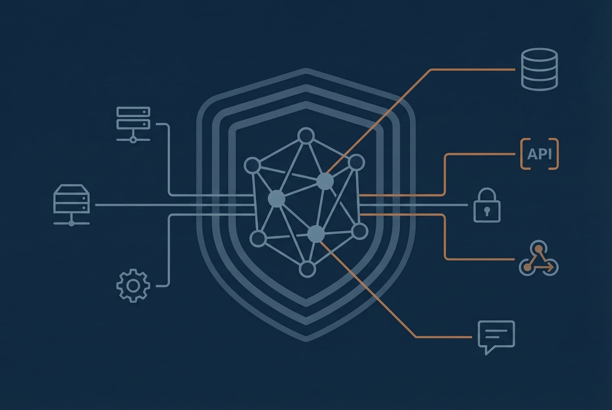 Erweiterung von OpenClaw-Integrationen auf zusätzliche Business-Tools und APIs